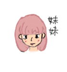 whos face（個別スタンプ：38）