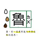 What's mean？（個別スタンプ：2）