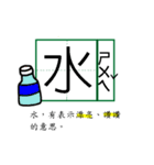 What's mean？（個別スタンプ：6）
