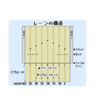 ボウリングしましょ。（個別スタンプ：17）