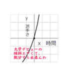 使い所の難しいスタンプ（個別スタンプ：13）