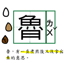 [LINEスタンプ] What's mean？