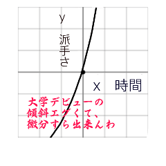 [LINEスタンプ] 使い所の難しいスタンプ